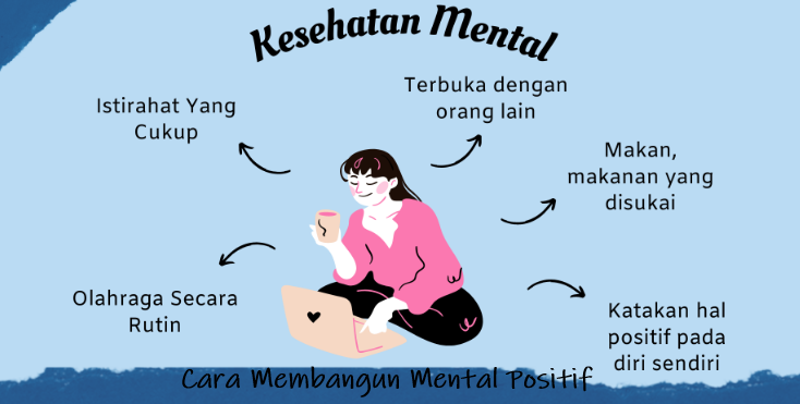 Cara Membangun Mental Positif
