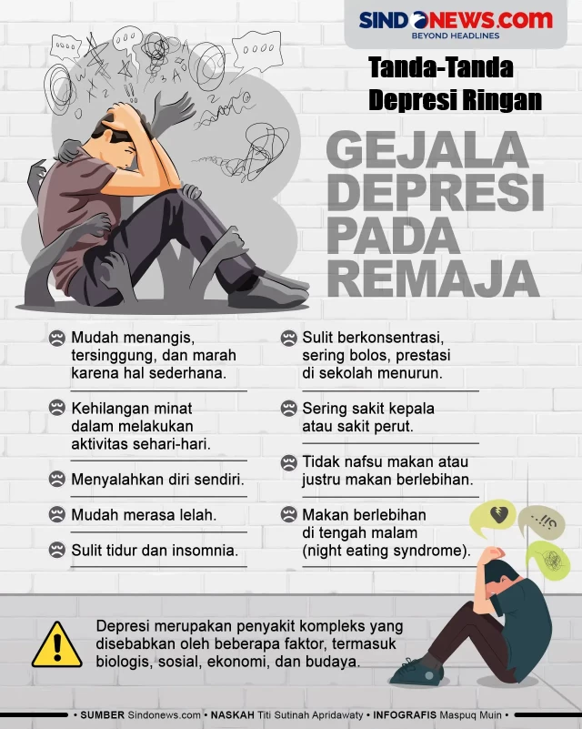 Tanda-Tanda Depresi Ringan